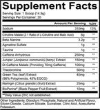 Redcon1 TOTAL WAR Pre-Workout Plum Fusion (30 Servings) Supplement Facts