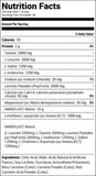 Gaspari Nutrition Aminolast Powder Fruit Punch 30 ea Nutrition Facts