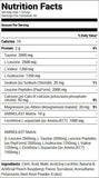 Gaspari Nutrition Aminolast Powder Peach Raspberry 30 ea Nutrition Facts