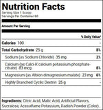Gaspari Nutrition GlycoFuse Powder Strawberry Kiwi 60 ea Nutrition Facts