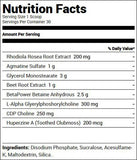 Redcon1 Big Noise Pump Formula Blue Lemonade (30 Servings) Nutrition Facts