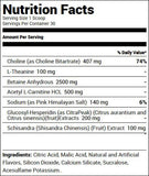 Redcon1 Big Noise Pump Formula Tigers Blood (30 Servings) Nutrition Facts