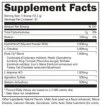 Bucked Up PUMP-ocalypse Tropical (Pineapple/Guava/Passion Fruit) (30 Servings) Supplement Facts