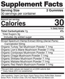 CBDfx CBD Gummies With Mushrooms for Wellness 1500mg (60 Gummies) Supplement Facts