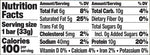 Hormbles Chormbles Candy Bars Cookies & Creme Nutrition Facts(12 Bars)