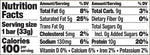 Hormbles Chormbles Candy Bars Peanut Butter Nutrition Facts (12 Bars)