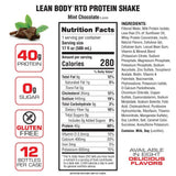 Lean Body Ready-to-Drink Protein Shake 17oz Mint Chocolate (12 Pack) Nutrition Facts