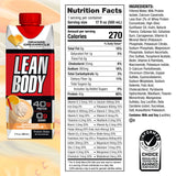 Lean Body Ready-to-Drink Protein Shake 17oz Orange Creamsicle (12 Pack) Nutrition Facts