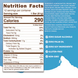 Peak Protein Bars Almond Butter Amaretti Nutrition Facts (12 Bars)