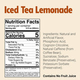 Raw Nutrition BUM Energy Drink Iced Tea Lemonade (12 Pack) Nutrition Facts