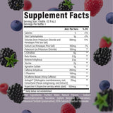 Raw Nutrition Thavage RTD Pre-Workout Berry Blast (12 Pack) Supplement Facts