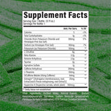 Raw Nutrition Thavage RTD Pre-Workout Green Gummy (12 Pack) Supplement Facts