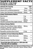 VMI Sports KXR® Pre Workout Blue Shark Gummy (30 Servings) Supplement Facts