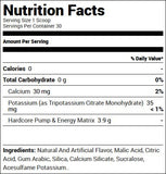 FINAFLEX (Redefine Nutrition) Stimul8 Hardcore (30 Servings) Mango Madness Nutrition Facts