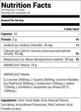 Gaspari Nutrition Aminolast Powder Watermelon Blast 30 ea Nutrition Facts