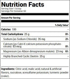Gaspari Nutrition GlycoFuse Powder Lemon Ice 60 ea Nutrition Facts