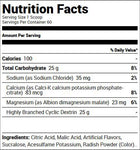 Gaspari Nutrition GlycoFuse Powder Strawberry Kiwi 60 ea Nutrition Facts