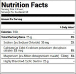 Gaspari Nutrition GlycoFuse Powder Unflavored 60 ea Nutrition Facts