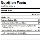 Gaspari Nutrition GlycoFuse Powder Unflavored 60 ea Nutrition Facts