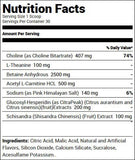 Redcon1 Big Noise Pump Formula Strawberry Kiwi (30 Servings) Nutrition Facts