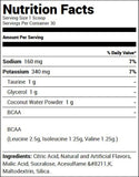 Redcon1 Breach Strawberry Kiwi (30 Servings) Nutrition Facts