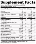 RYSE Supplements Godzilla Pre-Workout (20-40 Servings) Strawberry Kiwi Supplement Facts